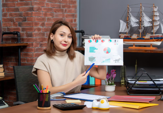 Digital Marketing Expert in Bangladesh